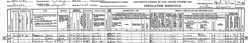 Lee (Molly) Cherlin Green