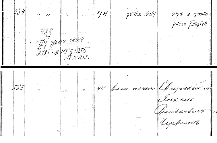 Yankel Czerwin death record