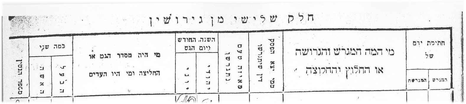 Headers, Hebrew
