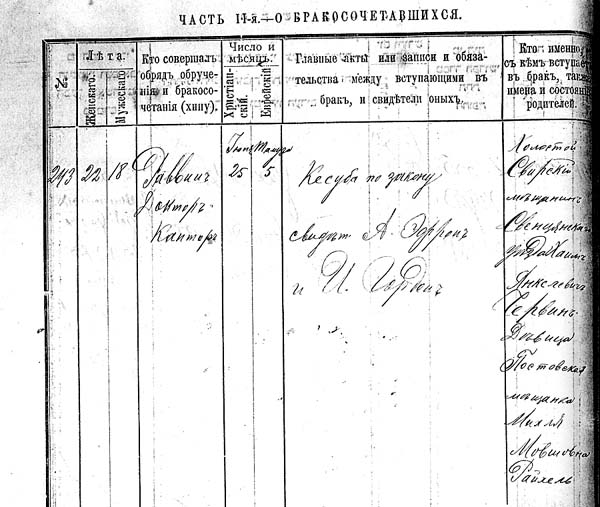 Marriage Record